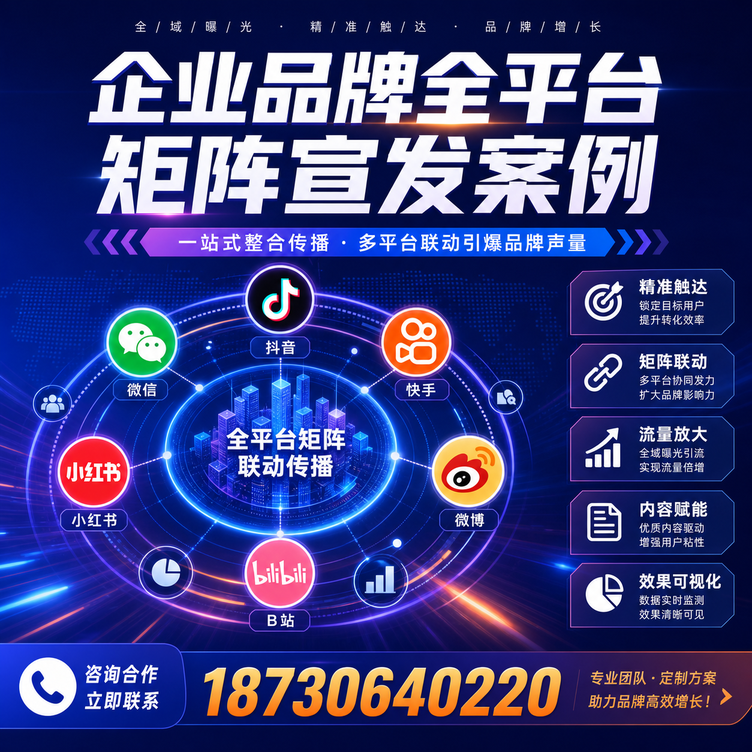 东方企业全平台自媒体品牌统一宣发落地案例